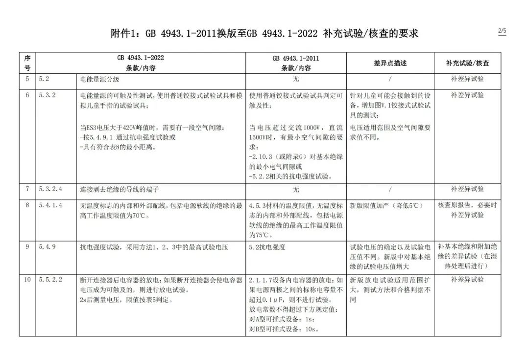 1664244192150888.jpg 640.jpg